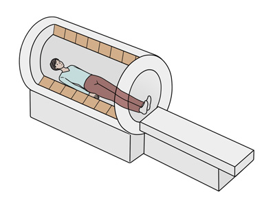 MRI